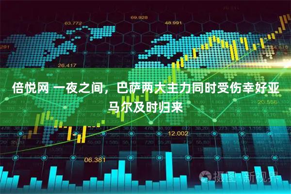 倍悦网 一夜之间，巴萨两大主力同时受伤幸好亚马尔及时归来